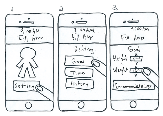 FillApp Prototype