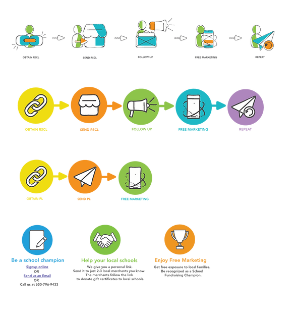 realtor steps process-01.png