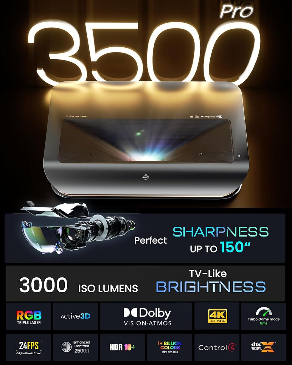 Thumbnail: AWOL Vision LTV-3500 Pro UST Triple Laser TV Projector, TV-Like Brightness, 150"