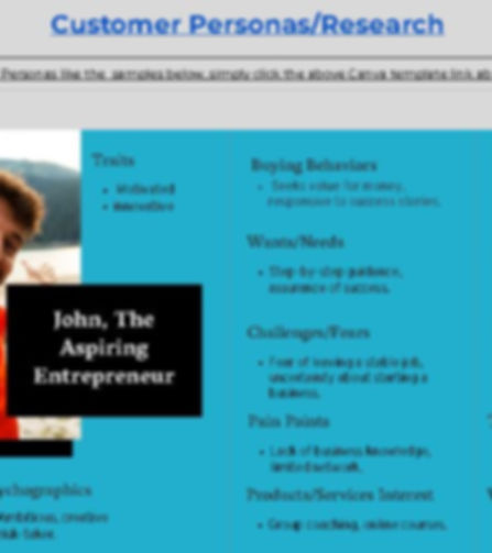 Image of a Canva template of a customer Avatar