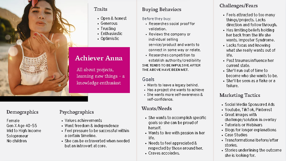 Woman in white top outdoors, smiling. Text highlights traits, goals, and marketing tactics of "Achiever Anna," a knowledge enthusiast.