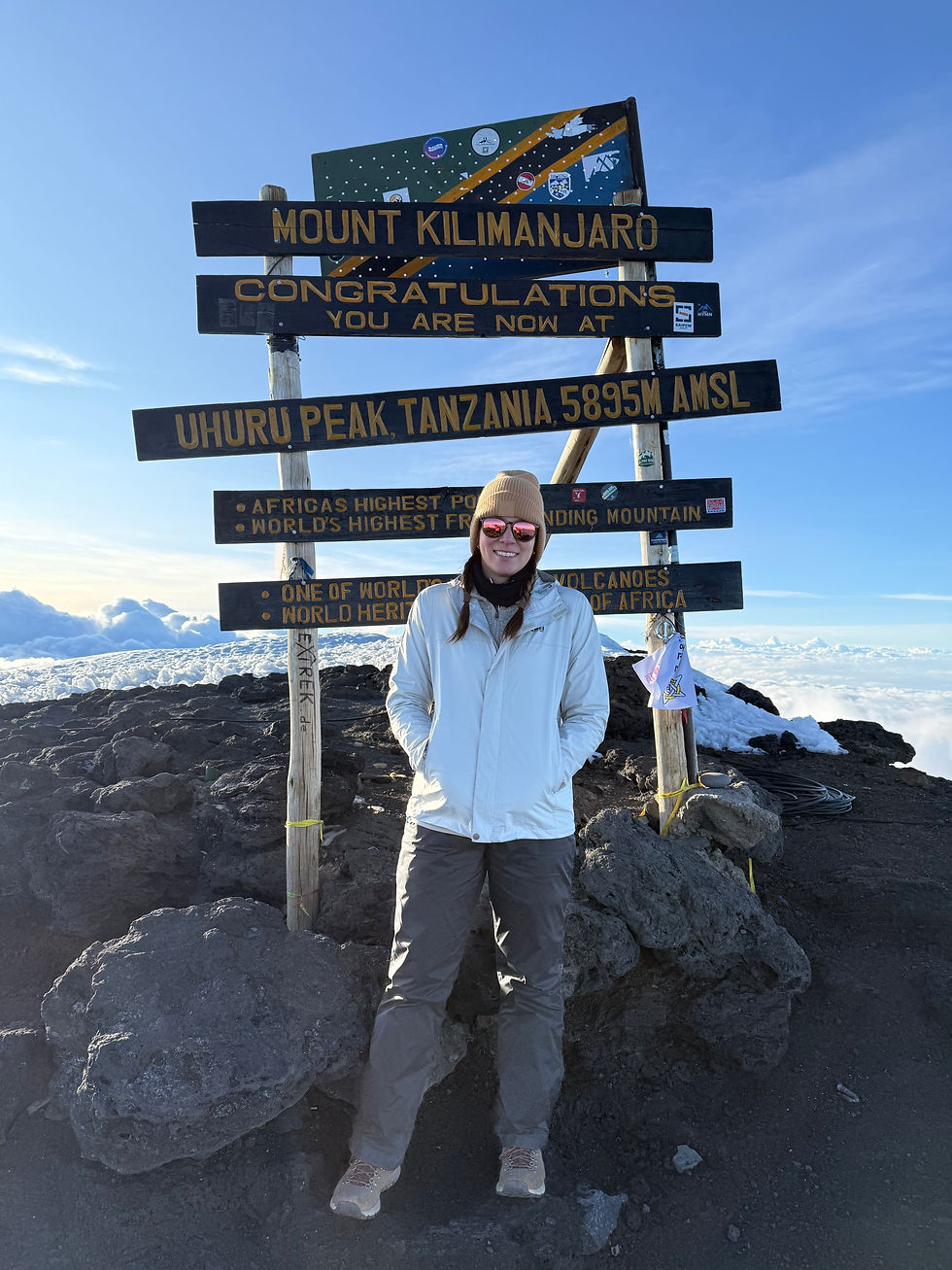 Uhuru Peak, Mount Kilimanjaro