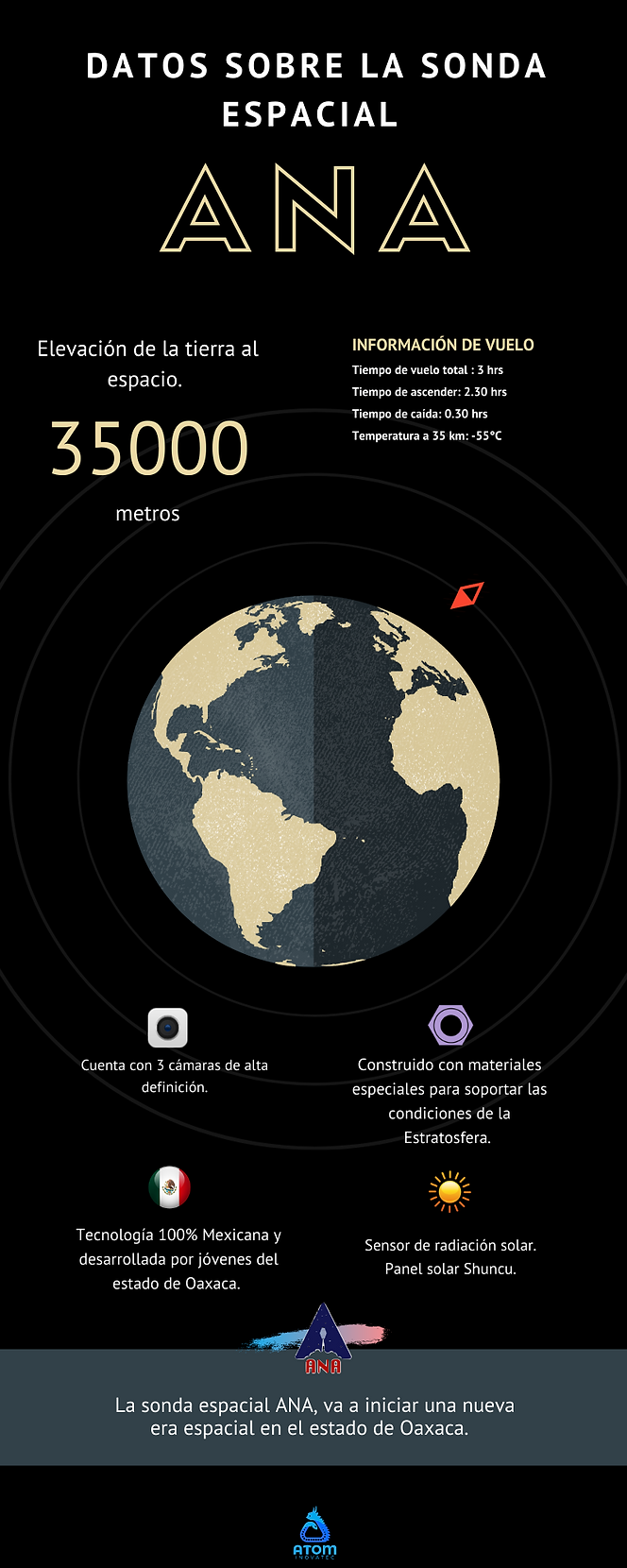 Planeta Tierra (2).png
