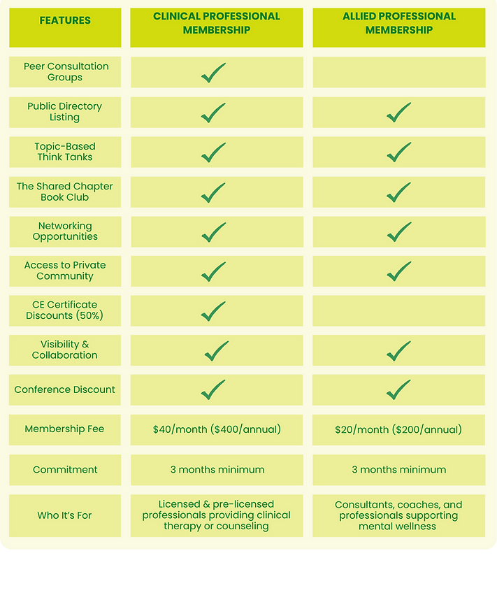 Circle comparison chart (1).png