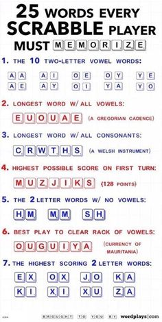 Pinterest pin graphic showing a list of 25 words, along with drawings of the letter tiles spelling out each word, that can be helpful when playing the Scrabble board game.