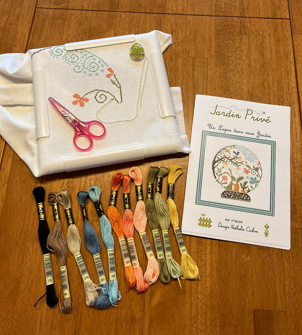 Cross stitch project in progress with small scissors, pattern cover, and skeins of embroidery floss