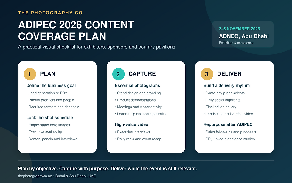 ADIPEC 2026 photography and video content coverage plan for exhibitors and sponsors
