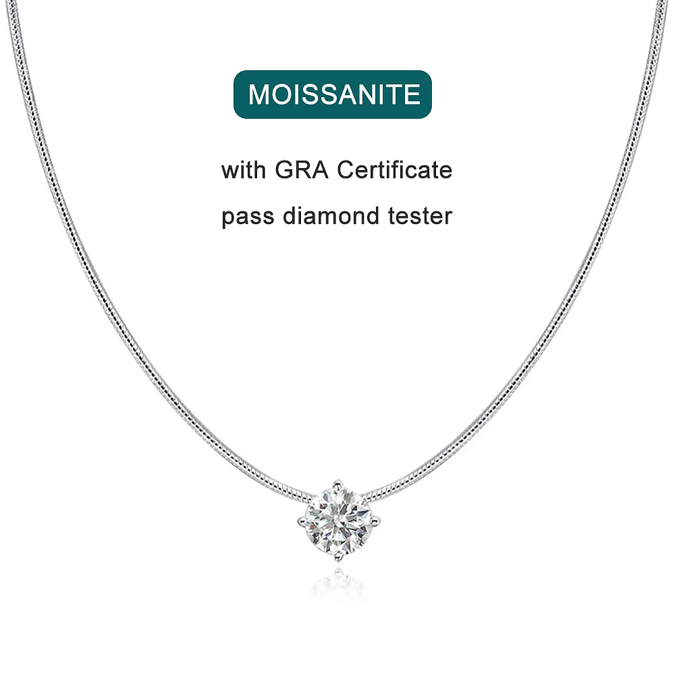 Thumbnail: KNOBSPIN D VVS1 Moissanite Pandent Necklace s925 Sterling Silver Plated 18k Whit
