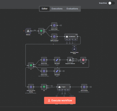 AI Automation