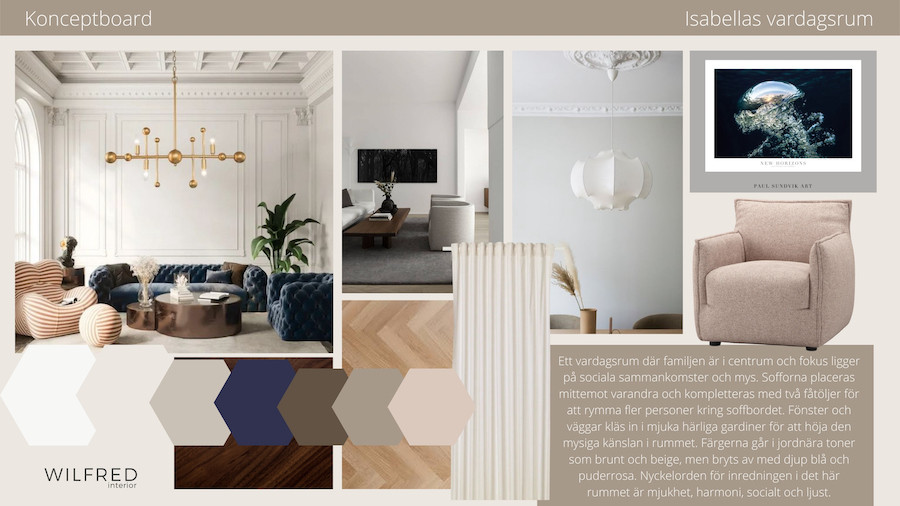 Inredning vardagsrum Isabella Löwengrip Blondinbella Concept board