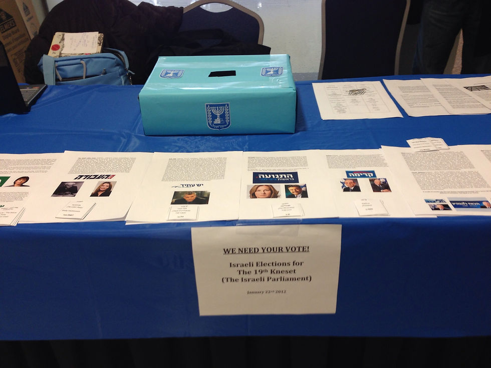 Mock Elections, GWU, Jan 2013