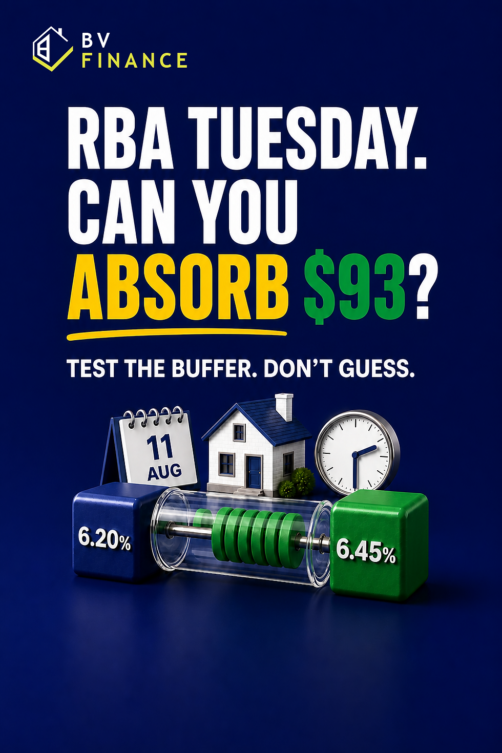 BV Finance graphic showing a mortgage buffer test between 6.20% and 6.45% before the 11 August RBA decision