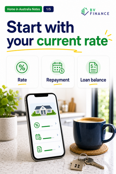 A lower rate is only the start