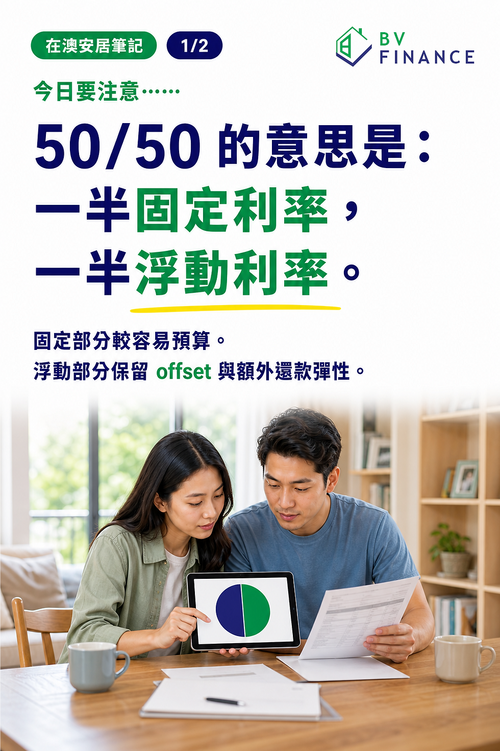 澳洲借款人查看一半固定利率、一半浮動利率的房貸分法