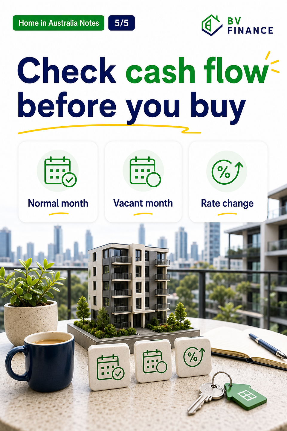Good rent? Check if the loan still works: practical next step