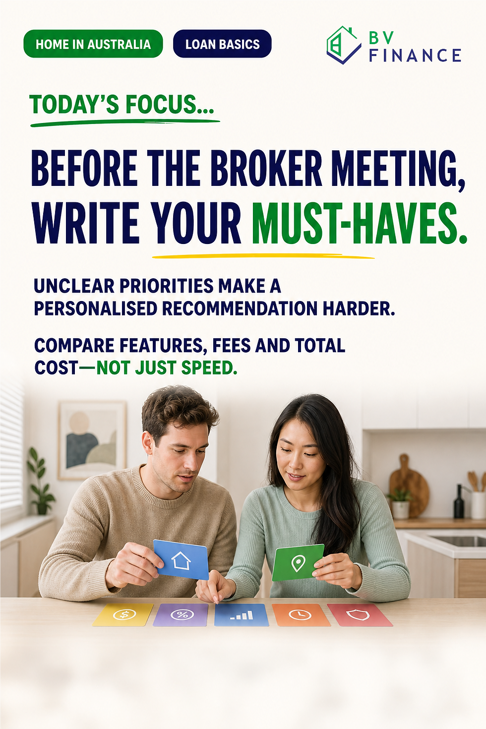 Australian home buyers sorting must-have and optional loan features before meeting a mortgage broker