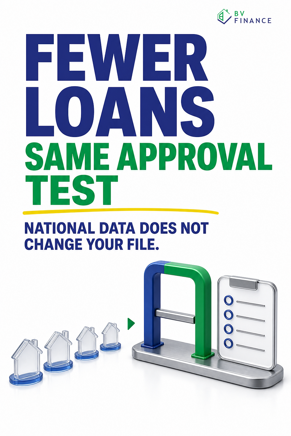 BV Finance graphic explaining that fewer Australian dwelling loan commitments do not make an individual approval test easier