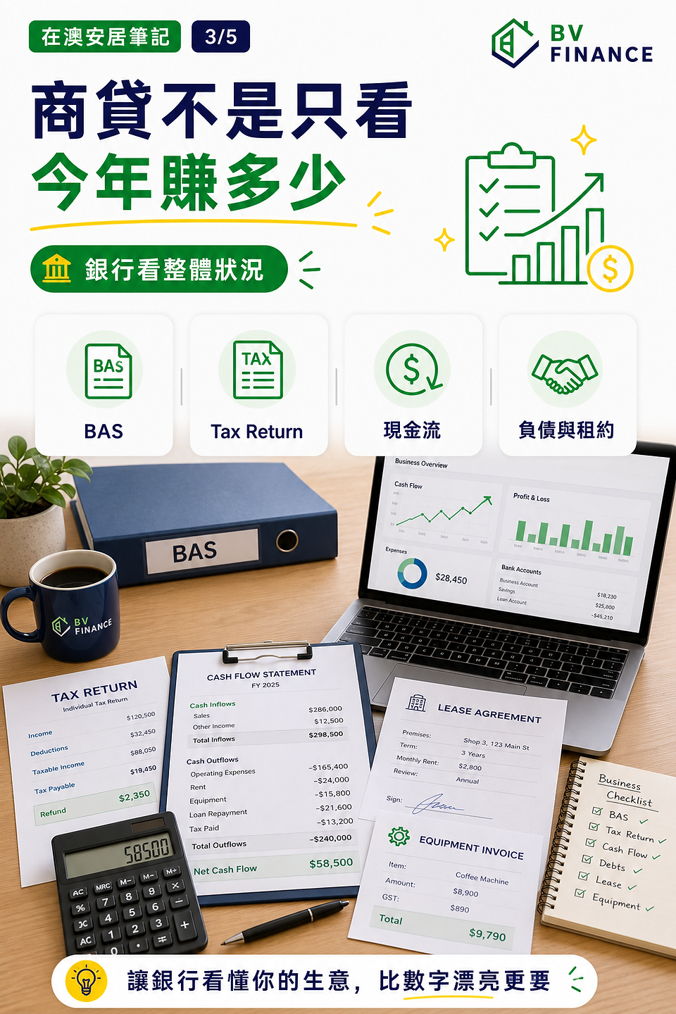 老闆別只盯營收，先看錢會不會卡住：第 3 個房貸重點