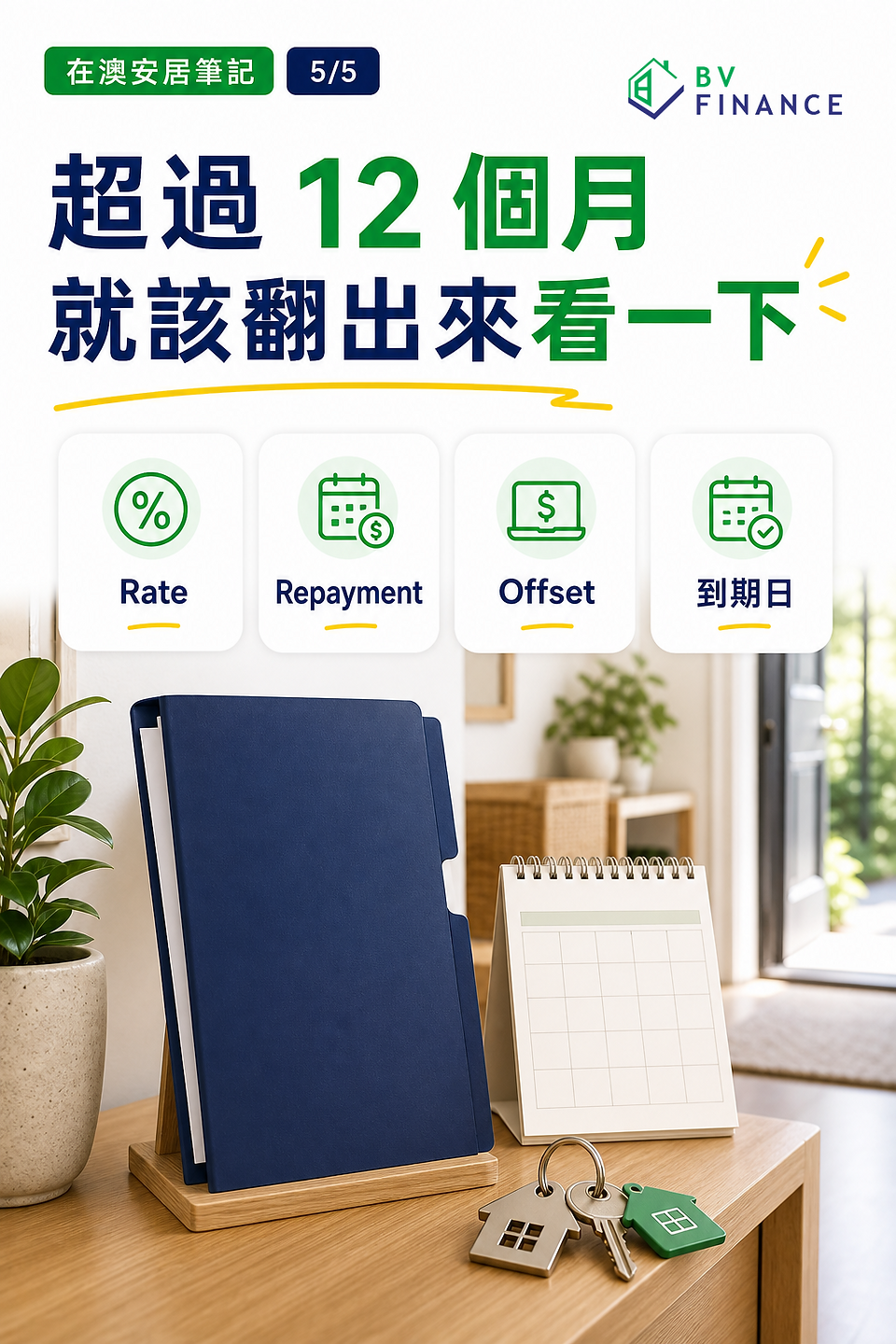 銀行降一點利率，你就該立刻 refinance 嗎？：實用下一步