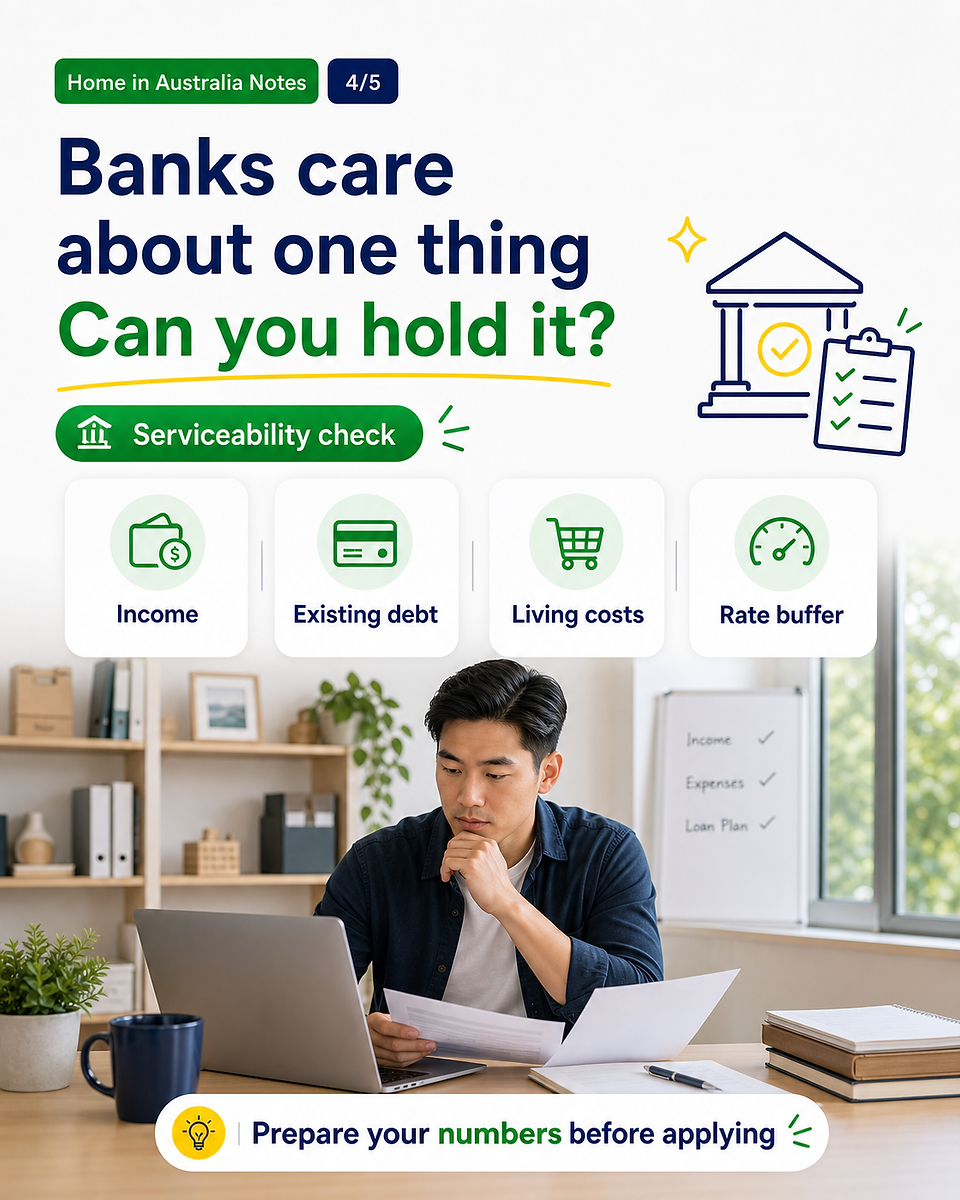 Can your investment property pay its way?: home loan key point 4