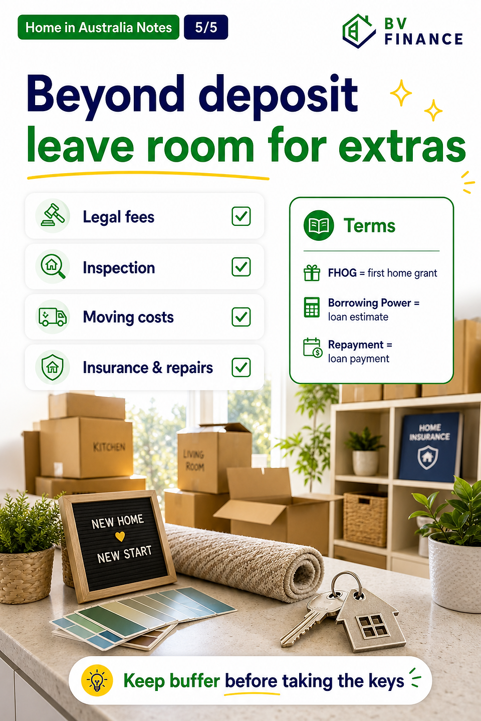 First home? Do not ask for the best one yet: practical next step