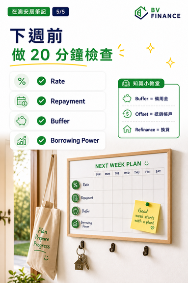 下週開始前,先把房貸數字翻出來