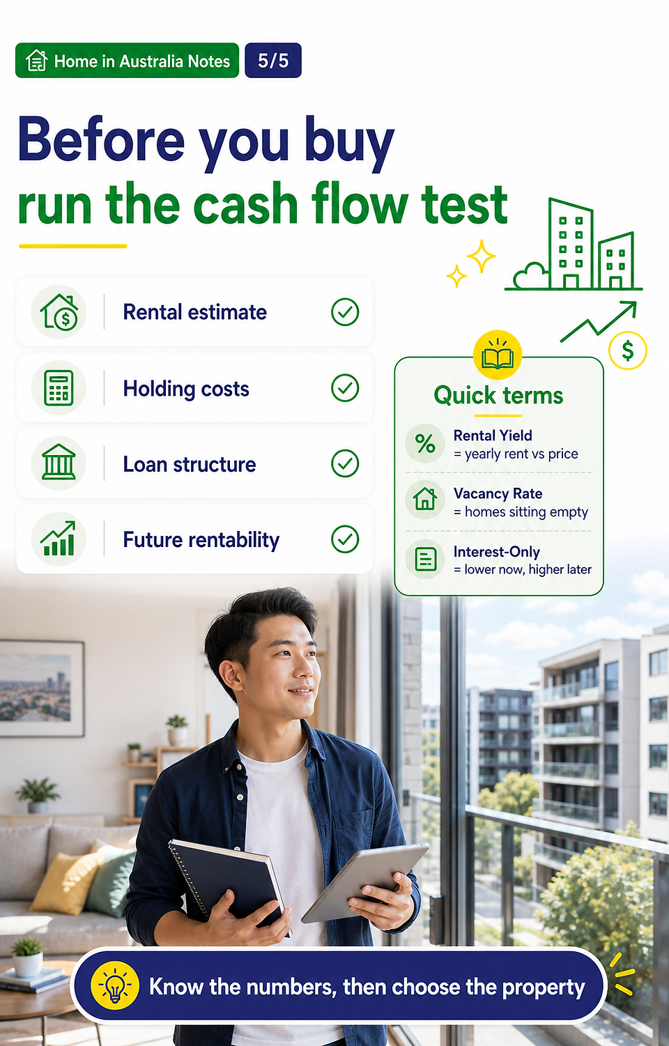 Can your investment property pay its way?: practical next step