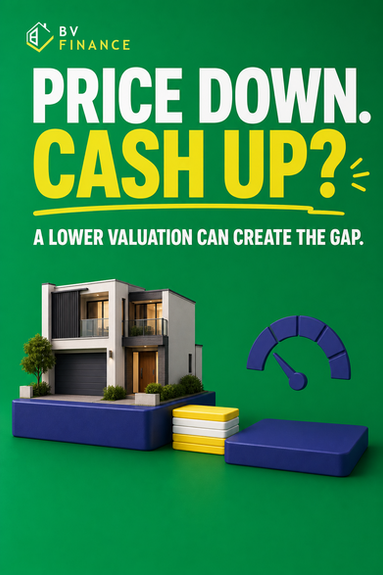 BV Finance graphic showing how a lower property price can still require more cash when the lender valuation is lower