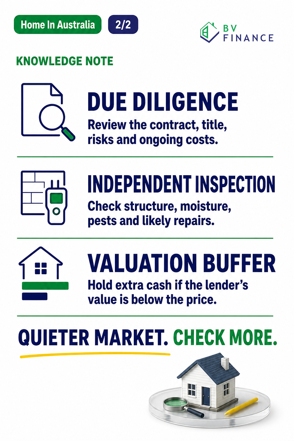 BV Finance guide to due diligence, independent property inspection and a lender valuation buffer before making an offer