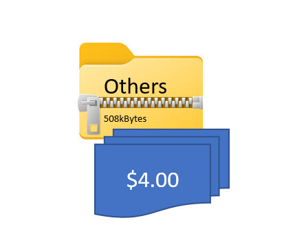 OTHERS