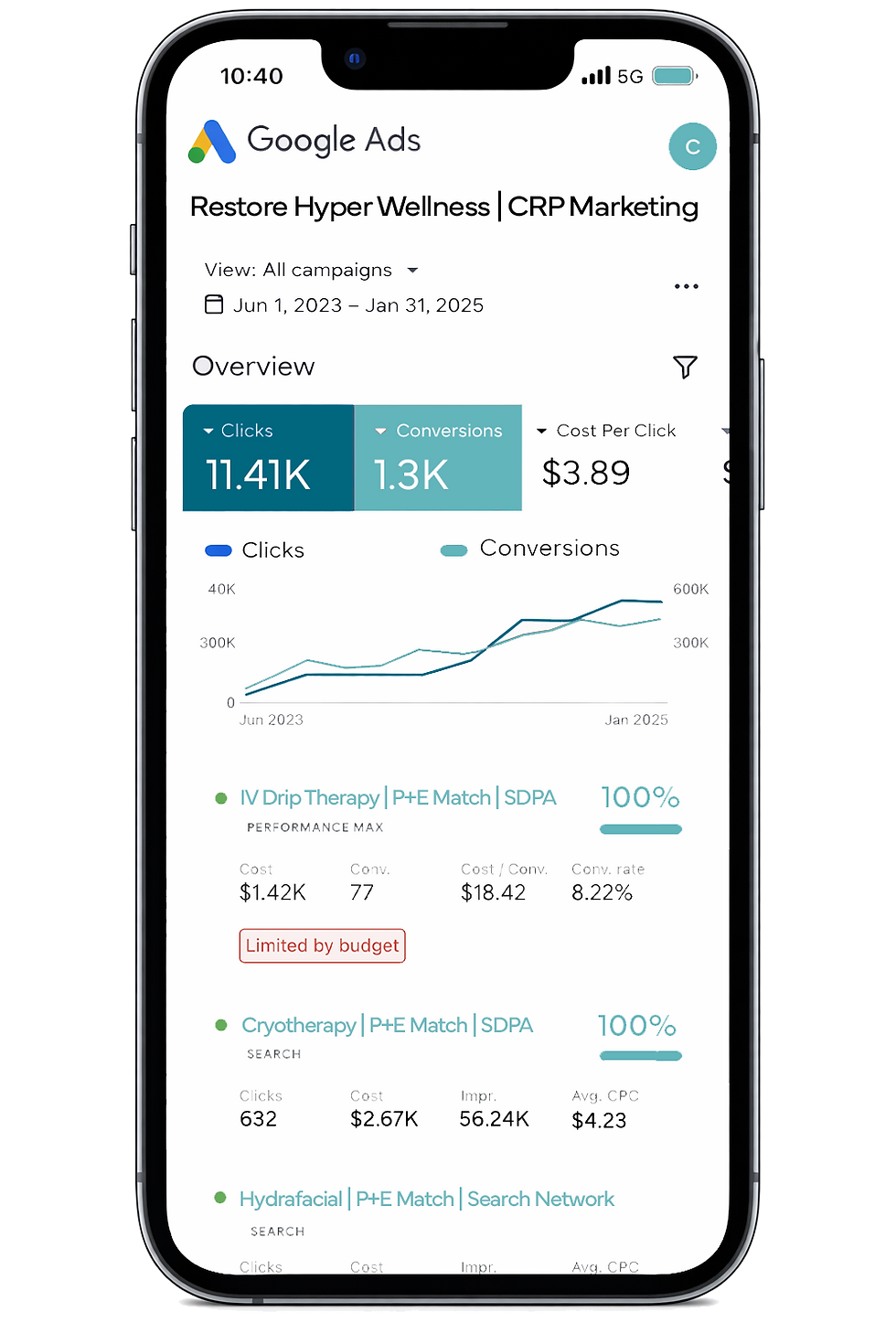 rhw_ga_dashboard.png