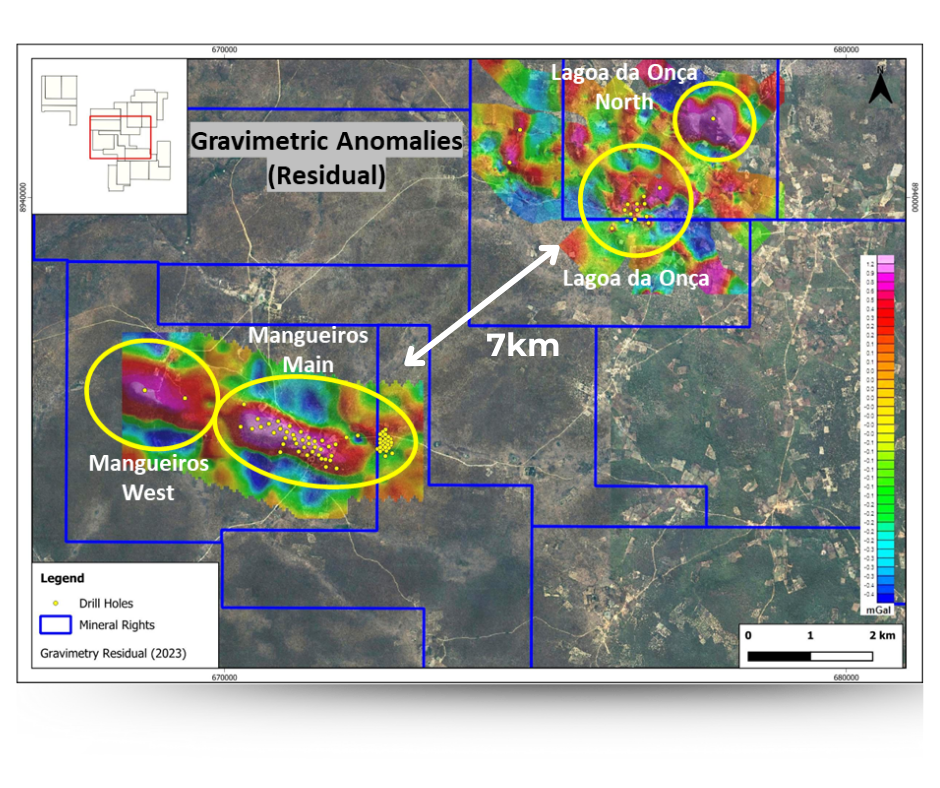 Gravimetric Anomalies