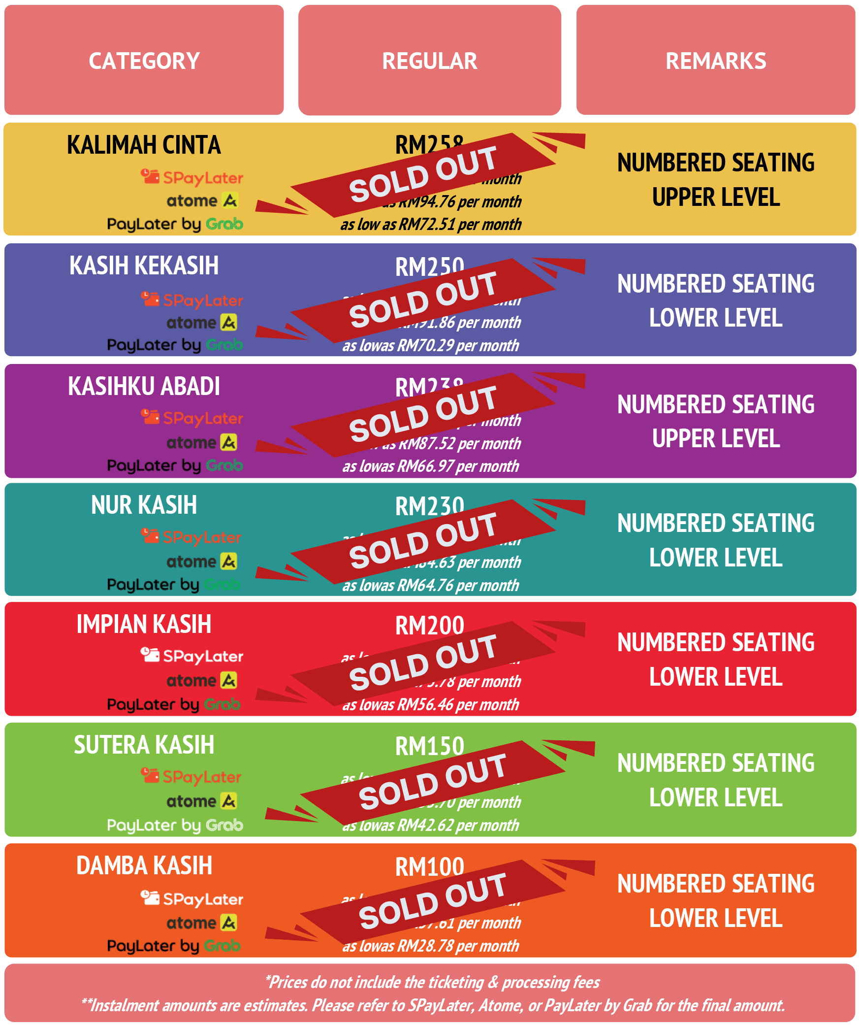 PriceTableKonsertKasihKekasihInTeam25TahunSOLDOUTv01.gif