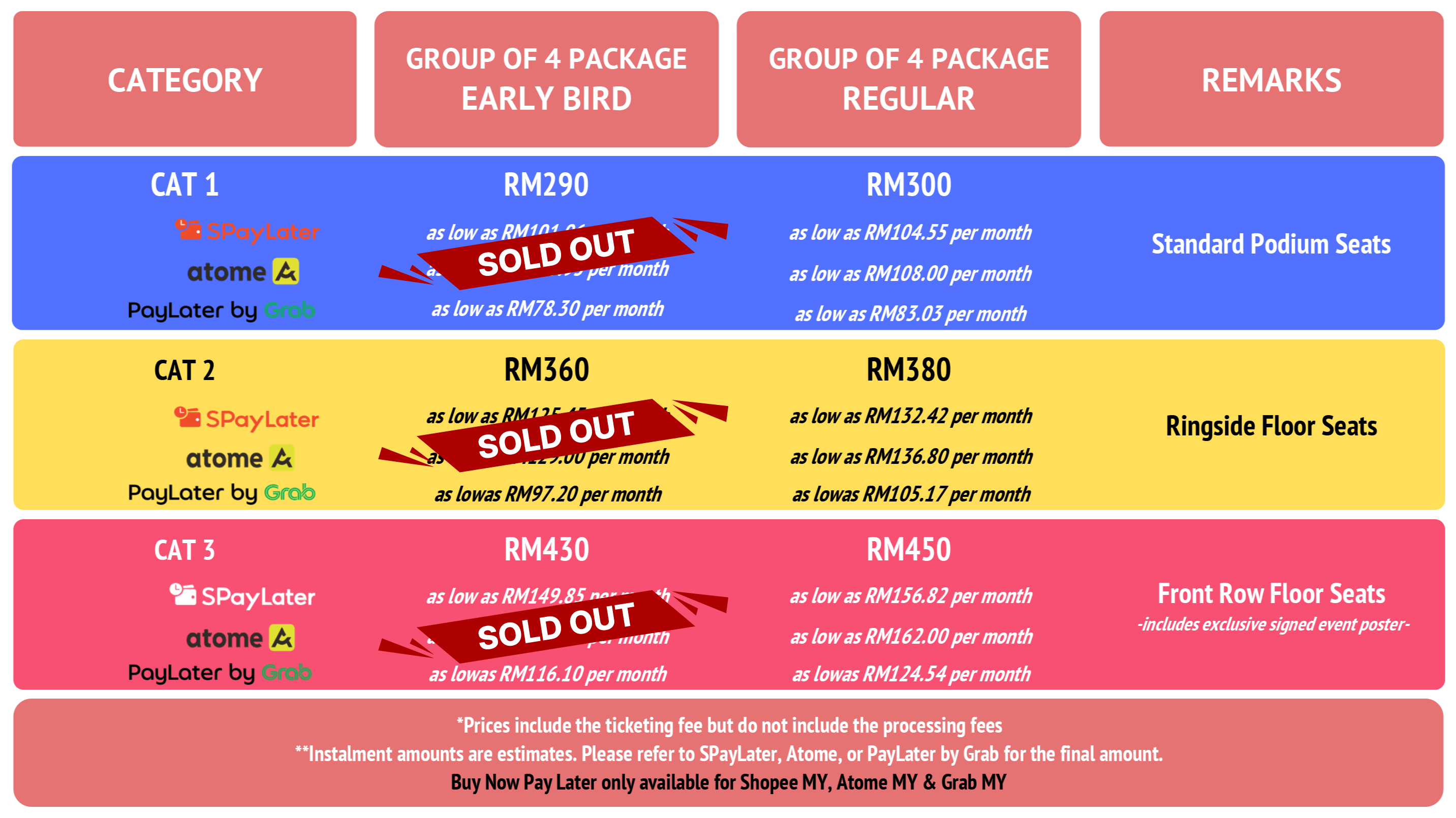 pricetableMYPWNewBreed4GroupOf4PackageV02SOLDOUTV01.gif
