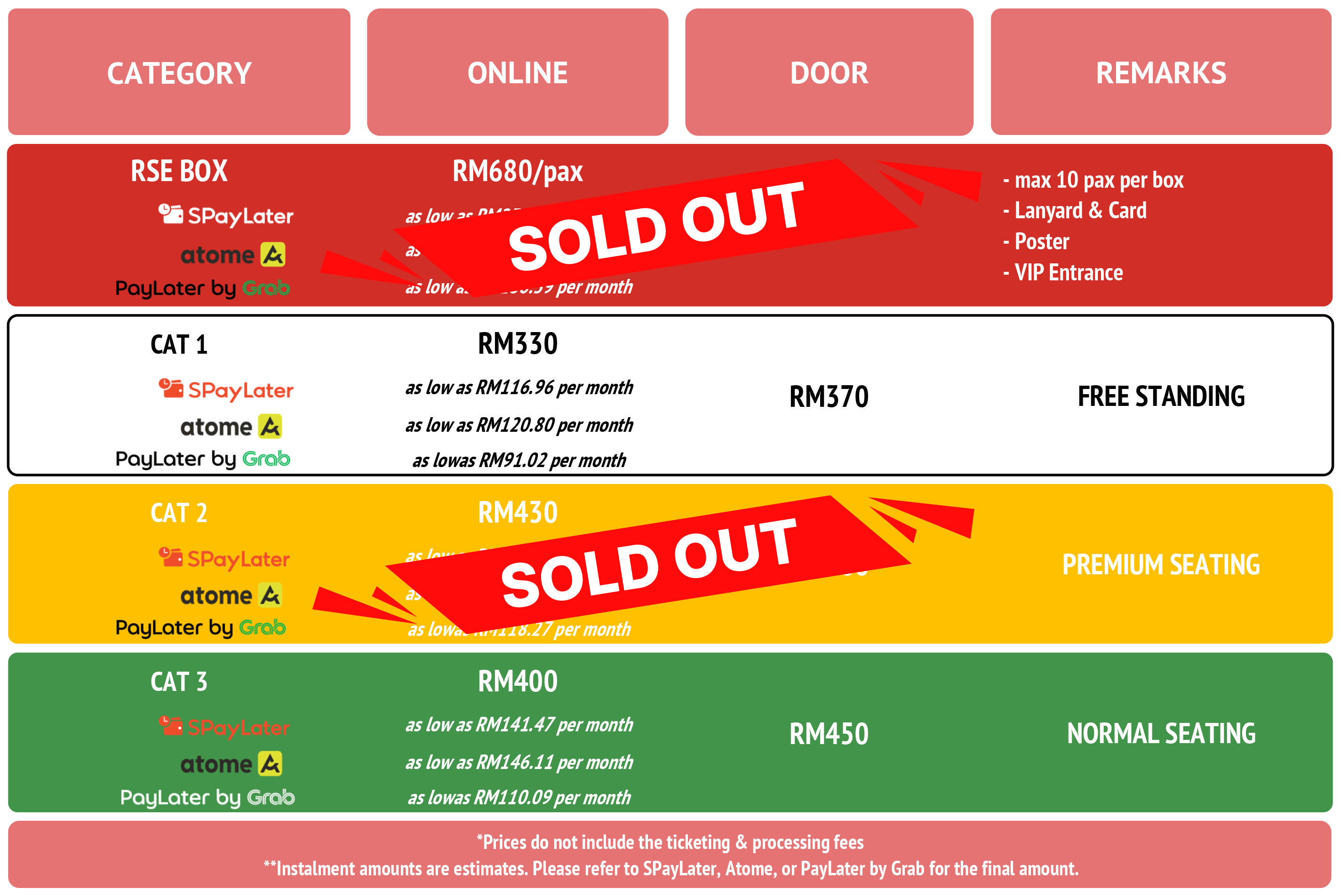 PriceTableHoween2025OnlineNDoorSOLDOUTv01.gif