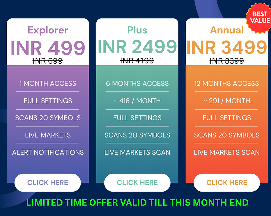 Scanners Pricing April 26 Discount.png