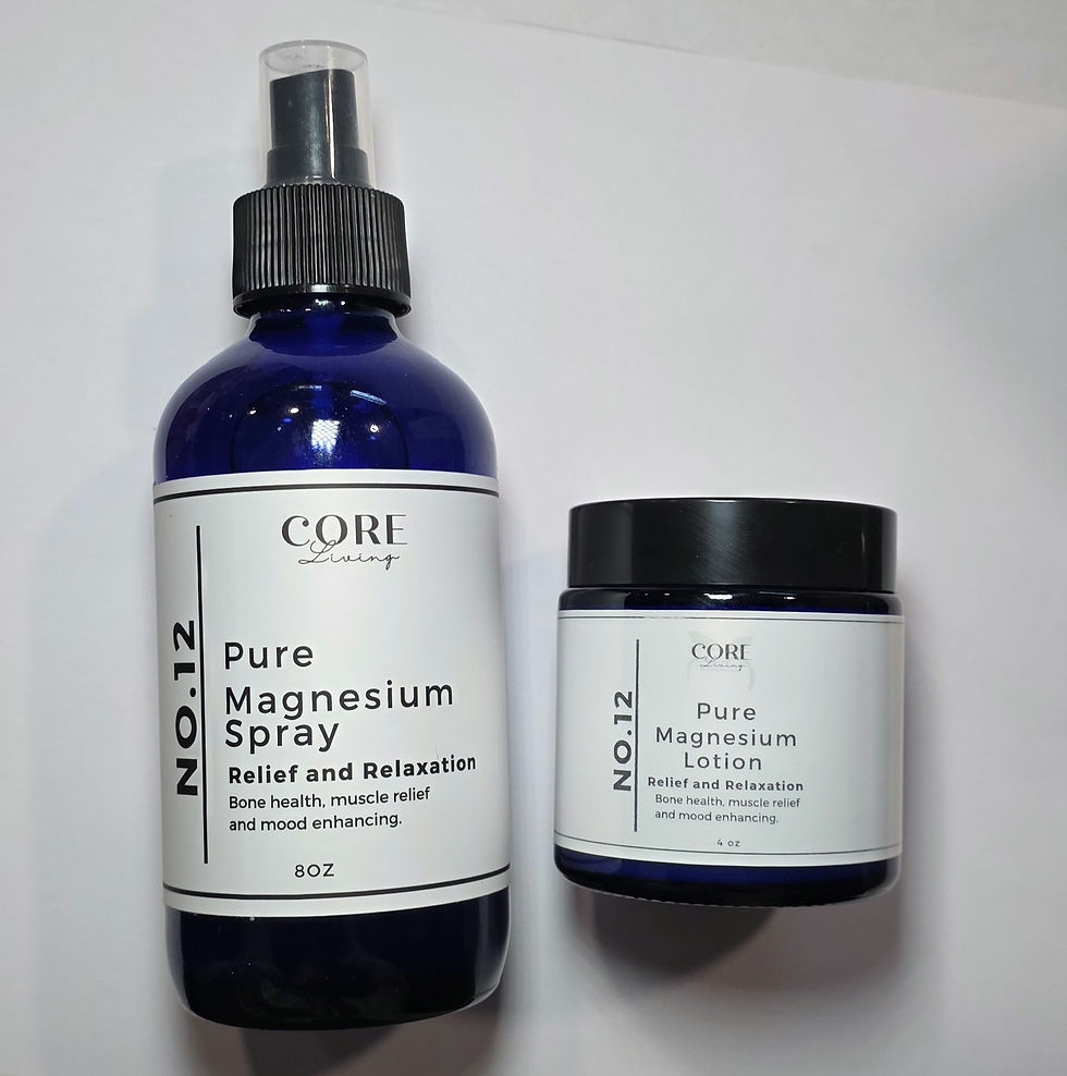 Thumbnail: No.12 Pure Magnesium Lotion 