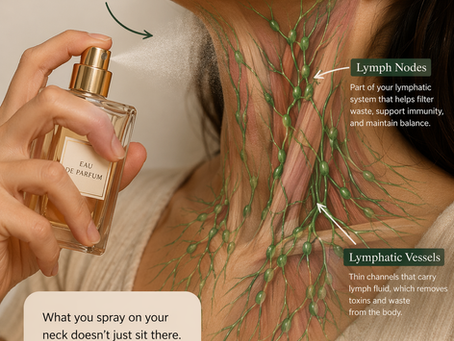 Understanding Fragrance: The Hidden Ingredients in Your Personal Care Products
