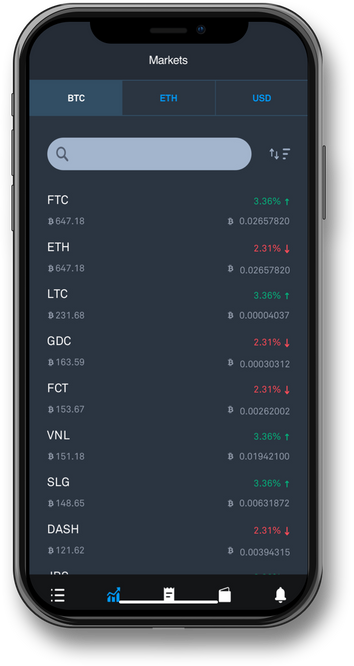 Filtered Markets.png