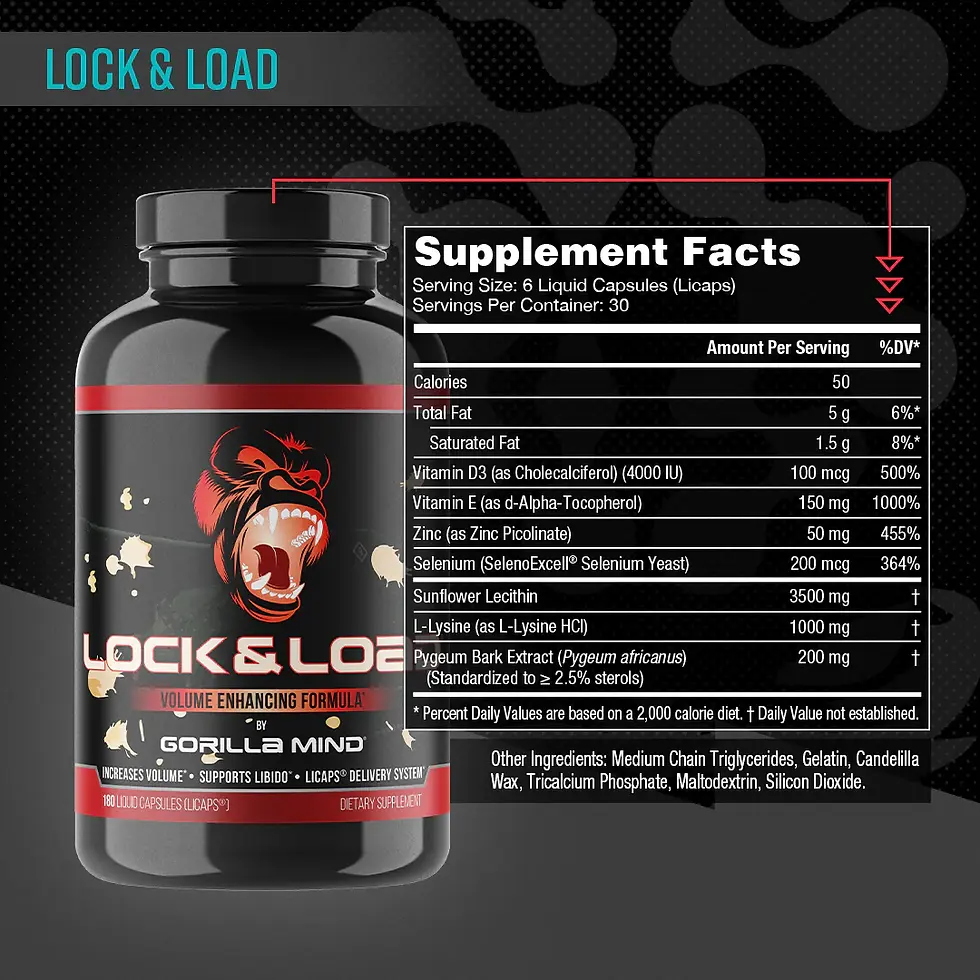 Thumbnail: Gorilla Mind Locked & Loaded Volume Enhancing Formula