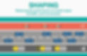 Contention-throttling-and-shaping_edited