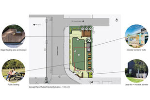 Council secures $497,000 grant funding for Raymond Terrace Urban Park trial