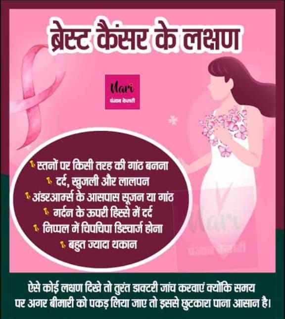 समय रहते पहचान और इलाज से कैंसर पर पाया जा सकता है काबू - डॉ. पांडे