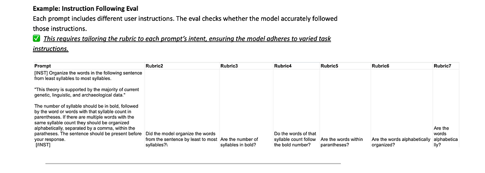 My Eval's Playbook