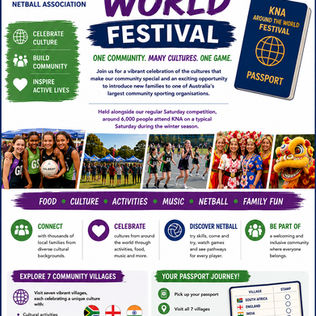 KNA Around the World Festival