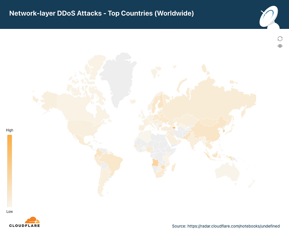 Map of the distribution of network-layer DDoS attacks by source country in 2022 Q2