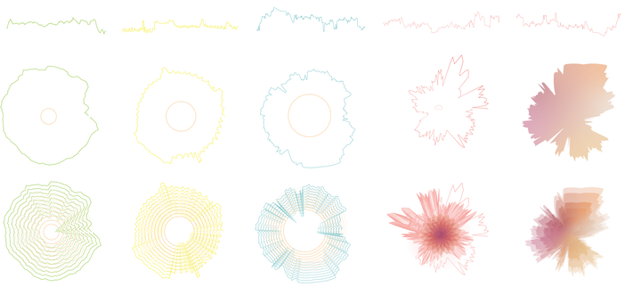 5 data patterns-01.png