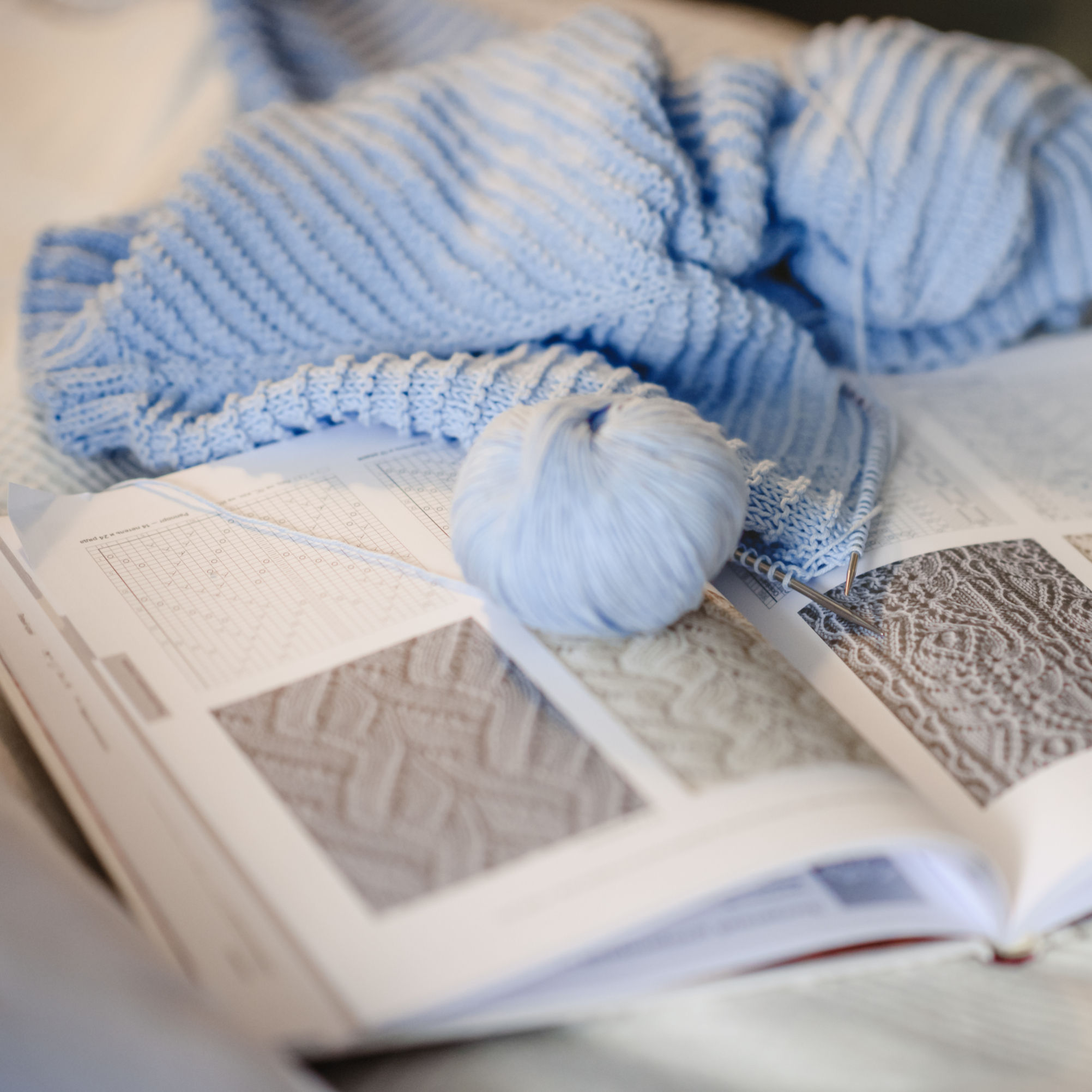 Class: Reading Knitting Charts
