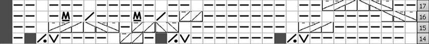 Correct Death Valley Chart_edited.jpg