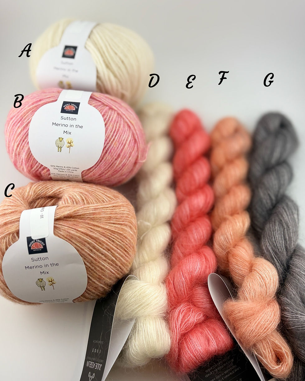 Miniature : Wave Cardigan - Merino in the Mix